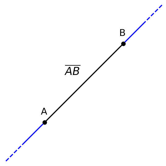 segmento nel piano euclideo