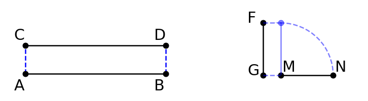 segmenti congruenti